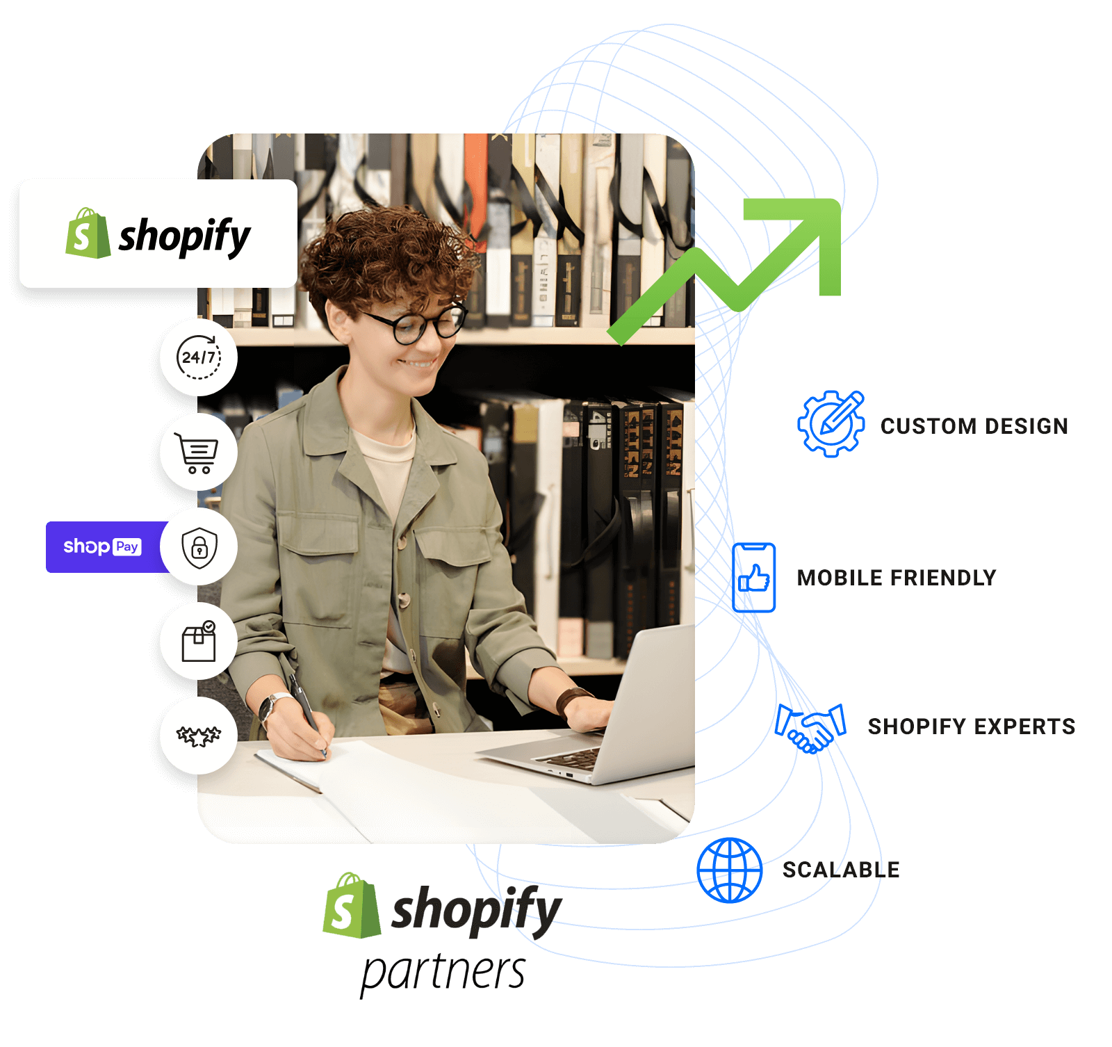 Shopify Plus Partner