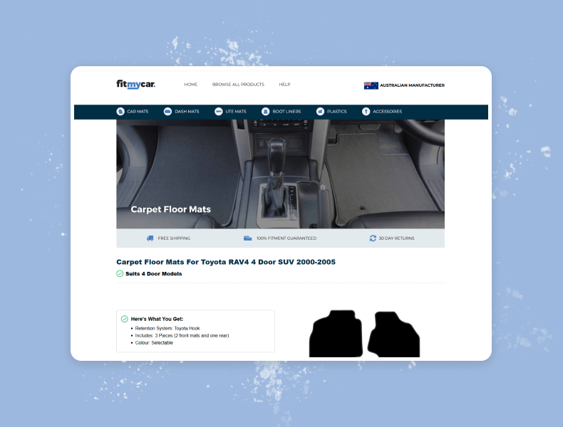 FitMyCar eBay listing design with unique content layout showing product highlights, compatibility details, and benefits in a clean, structured format