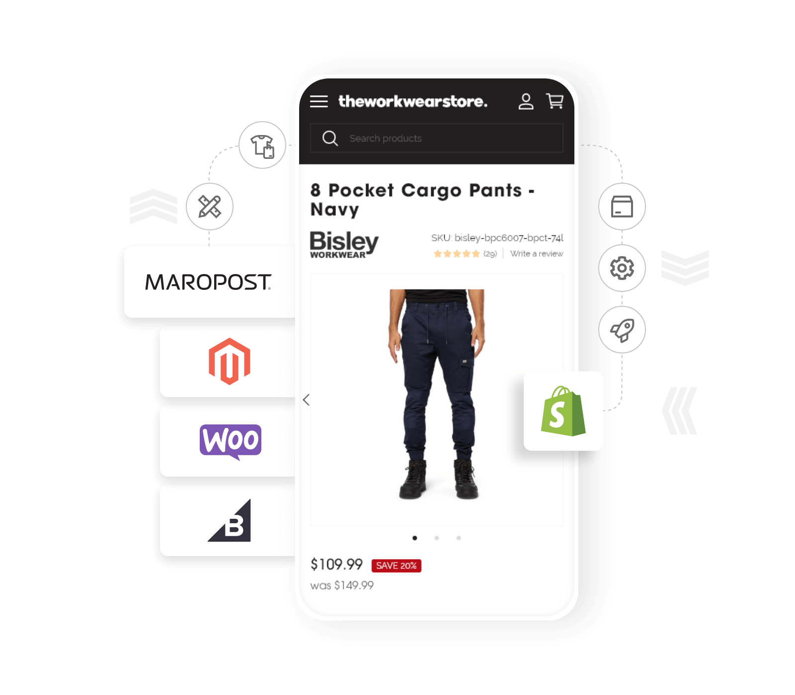 Shopify Migration Experts
