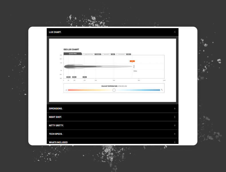 Clearly organised warranty, shipping, and store information sections for buyer confidence